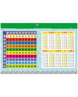 Таблица умножения в сказках фото книги 11