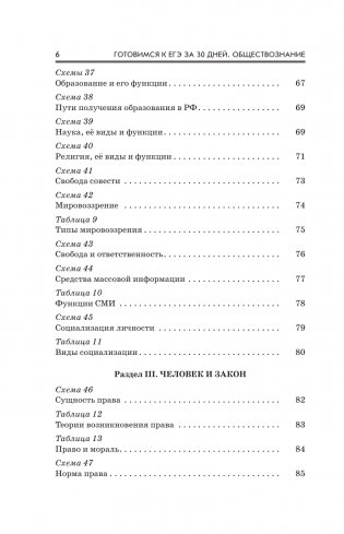 Готовимся к ЕГЭ за 30 дней. Обществознание фото книги 7