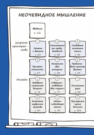 Неочевидное мышление. Как замечать то, что упускают другие фото книги 2