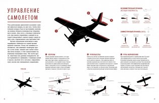 Авиация. Инфографика полета фото книги 7