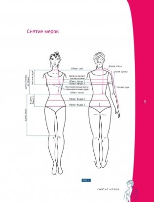 Полный курс кройки и шитья. Моделирование женской одежды для начинающих фото книги 7