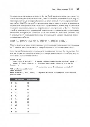 Нечеткое сопоставление данных в SQL фото книги 11