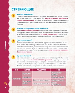 Животные фото книги 2