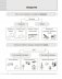 Биология. 6 класс. Опорные конспекты, схемы и таблицы. ГРИФ фото книги маленькое 5