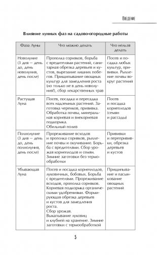 Лунный календарь для разумных дачников 2023 фото книги 5