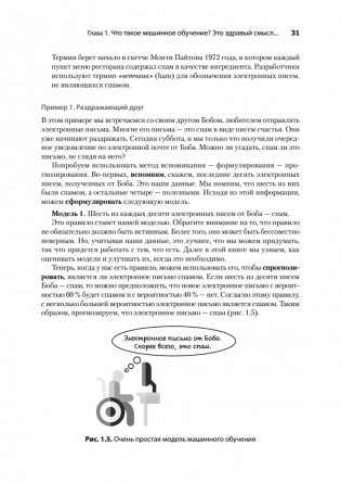 Грокаем машинное обучение фото книги 17