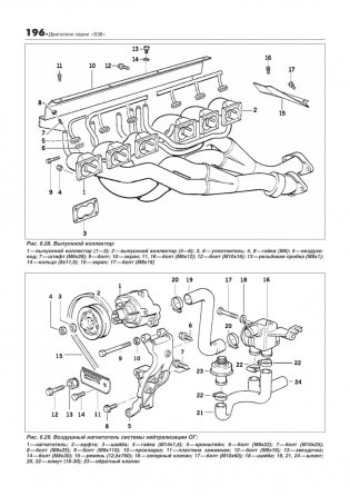 BMW двигатели M50 (2,0;2,5) M52 (2,0;2,5;2,8) M54 (2,2;2,5;3,0) M56 (2,5) S38 (3,5;3,8) S50 (3,0;3,2) S52 (3,0;3;2) S54 (3,2). Ремонт. Эксплуатация и техническое обслуживание фото книги 4