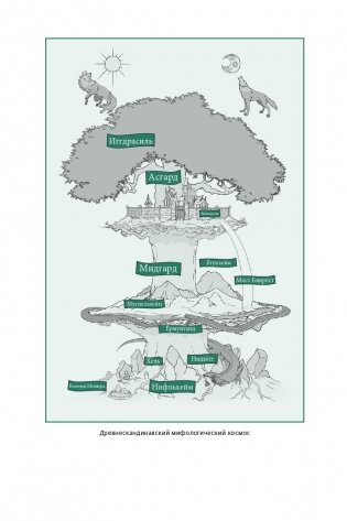 Скандинавские мифы: от Тора и Локи до Толкина и "Игры престолов" фото книги 10
