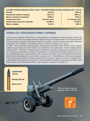 Военная техника фото книги 6
