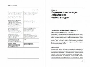 Не продают? Будут! Всё об управлении отделом продаж фото книги 2