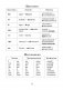 English Vocabulary. Тетрадь-словарь по английскому языку фото книги маленькое 8