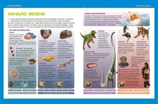 Динозавры большие и маленькие. Детская энциклопедия фото книги 2