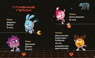 Смешарики. Сквозь вселенные. Книга для детей с цветными иллюстрациями фото книги 2
