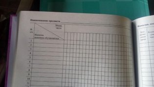 Журнал учета теоретического обучения фото книги 2