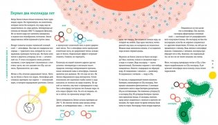 Пальмы на Северном полюсе. Большой рассказ об изменении климата фото книги 6