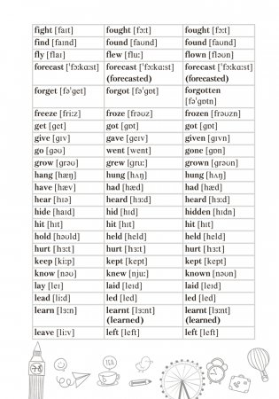 English Vocabulary. Тетрадь-словарик (бирюзовая обложка) фото книги 14