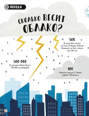 Сколько пятен у гепарда? фото книги 4