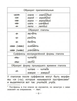 Справочник по русскому языку в начальной школе. 4 класс фото книги 8