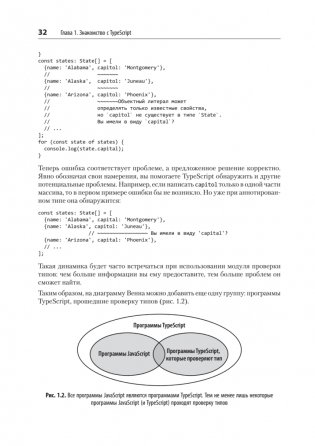Эффективный TypeScript: 83 способа улучшить код фото книги 11