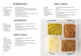 Праздник как по нотам. Тарталетки фото книги 7