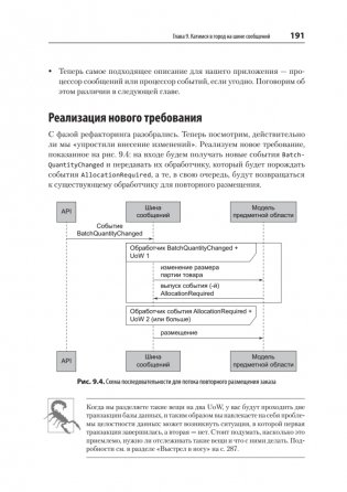 Паттерны разработки на Python: TDD, DDD и событийно-ориентированная архитектура фото книги 19