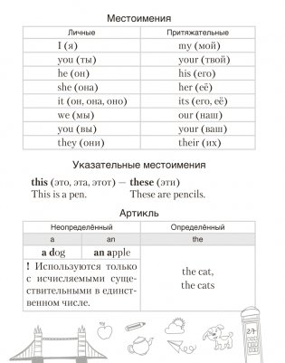 Тетрадь-словарик по английскому языку. 4 класс фото книги 6