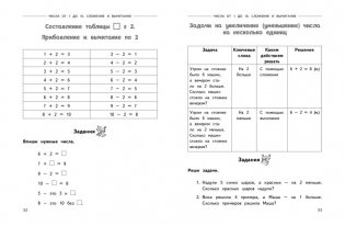 Полный годовой курс математики в таблицах и схемах. 1 класс фото книги 3