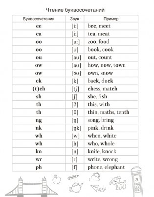 Тетрадь-словарик по английскому языку. 4 класс фото книги 4