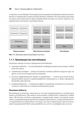 Kubernetes для разработчиков фото книги 12