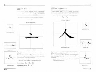 Введение в китайскую иероглифику фото книги 2