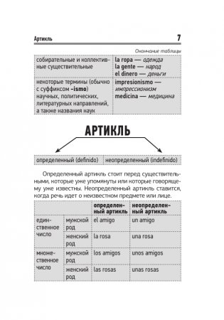 Испанский язык. Все правила в схемах и таблицах. Краткий справочник фото книги 8