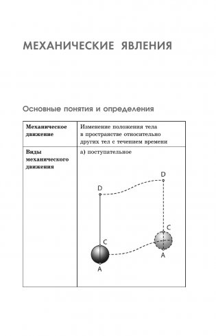 Готовимся к ОГЭ за 30 дней.Физика фото книги 10