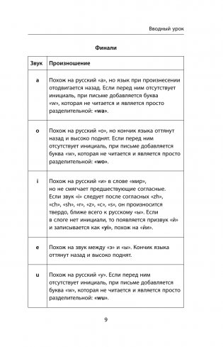 Деловой китайский язык. Подготовка к Business Chinese Test (А). Книга 1 фото книги 10