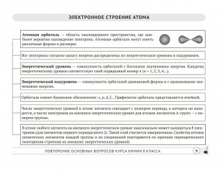 Химия. 9 класс. Опорные конспекты, схемы и таблицы. ГРИФ фото книги 7