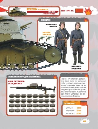 Танки фото книги 16
