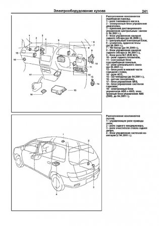 Toyota GAIA. Модели 2WD, 4WD 1998-2004 года выпуска с бензиновыми двигателями 1AZ-FSE (2,0 D-4) и 3S-FE (2,0). Включая рестайлинговые модели c 2001 года. Руководство по ремонту и техническому обслуживанию фото книги 6