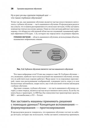 Грокаем машинное обучение фото книги 14