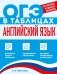Английский язык фото книги маленькое 2