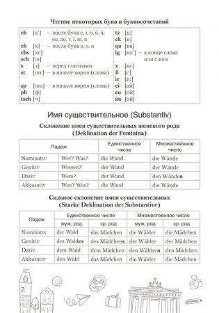 Deutsch Vokabelheft фото книги 3
