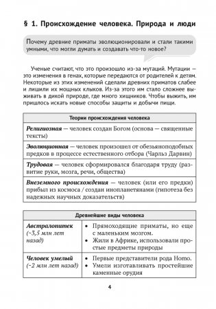 История Беларуси в контексте всемирной истории. 10 класс. Опорные конспекты фото книги 3