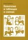 Евангелие в таблицах и схемах фото книги маленькое 2