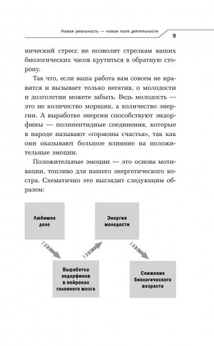 Управляй возрастом: живи дольше, зарабатывай больше фото книги 8