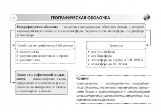 География. Материки и океаны. 7 класс. Опорные конспекты, схемы и таблицы. ГРИФ фото книги 3