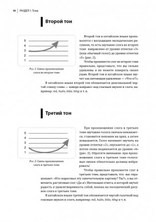 Курс китайского языка. Фонетический тренажер фото книги 9