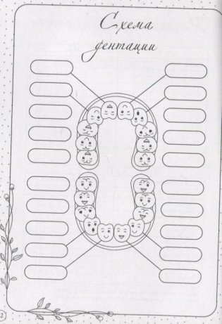 Дневник первых лет жизни малыша. Наша доченька фото книги 2