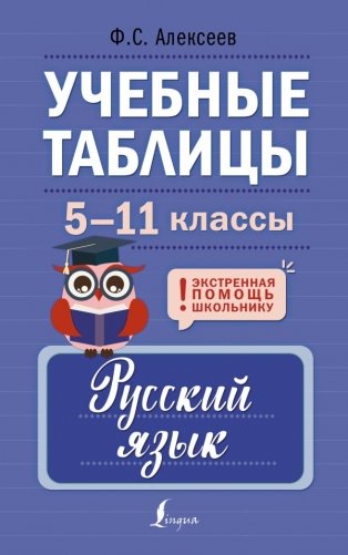 Учебные таблицы. Русский язык. 5-11 классы фото книги