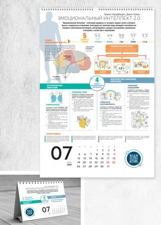 Календарь перекидной на 22021-2022 года "Календарь в инфографике" фото книги 5