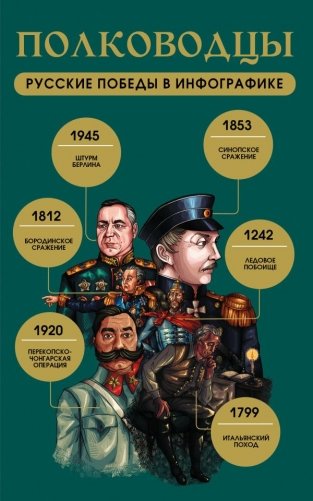 Полководцы. Русские победы в инфографике фото книги