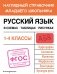 Русский язык в схемах, таблицах, рисунках фото книги маленькое 2