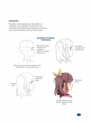 Рисуем женских персонажей аниме. Простые уроки по созданию уникальных героев фото книги 10